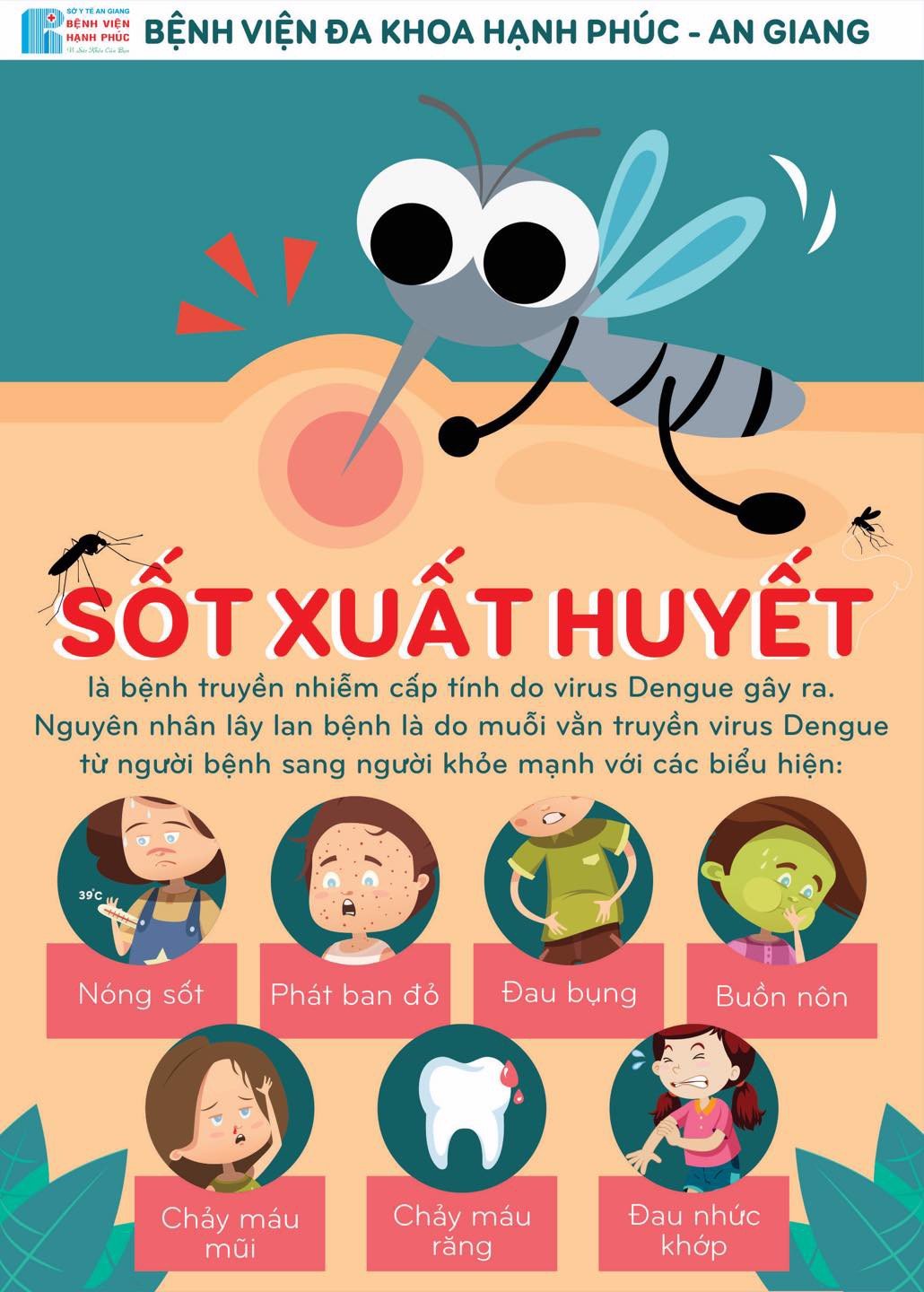 Sốt xuất huyết – Nguyên nhân, triệu chứng và cách phòng tránh đầy đủ nhất