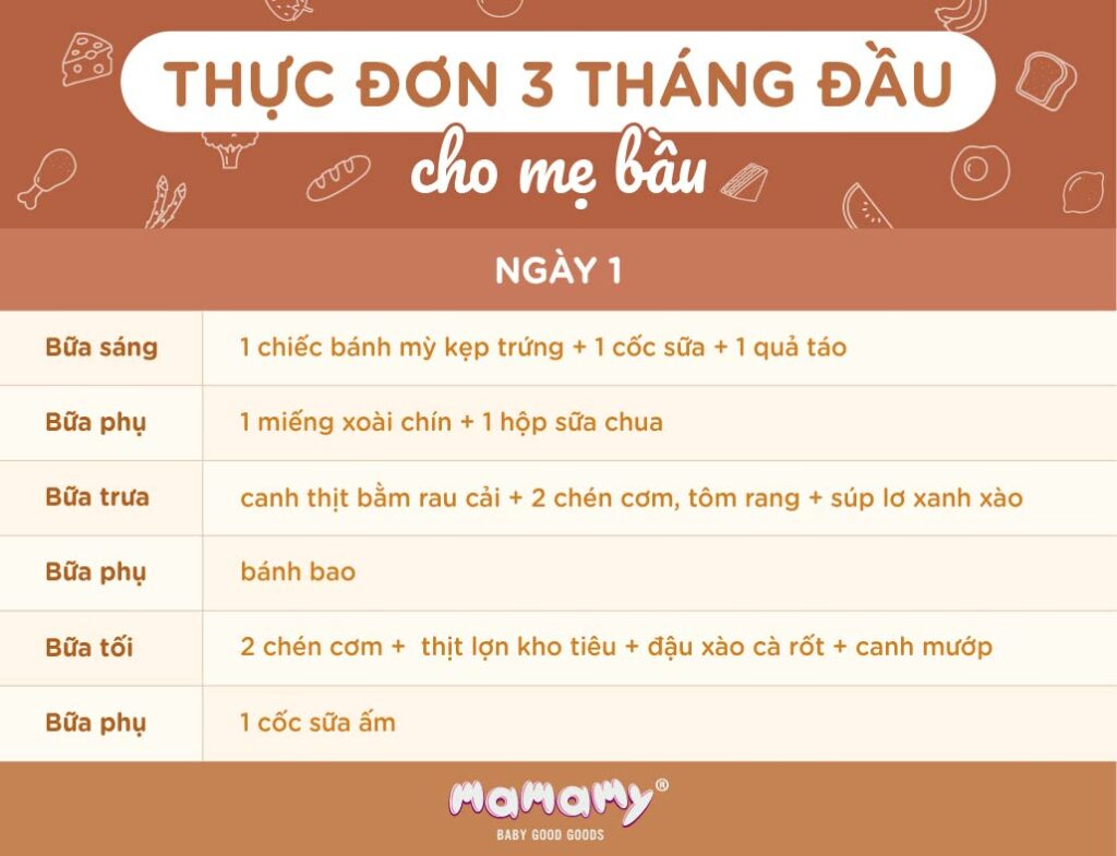 Thực đơn cho bà bầu – Tuyển chọn những món ăn đầy dinh dưỡng giúp thai kỳ khỏe mạnh