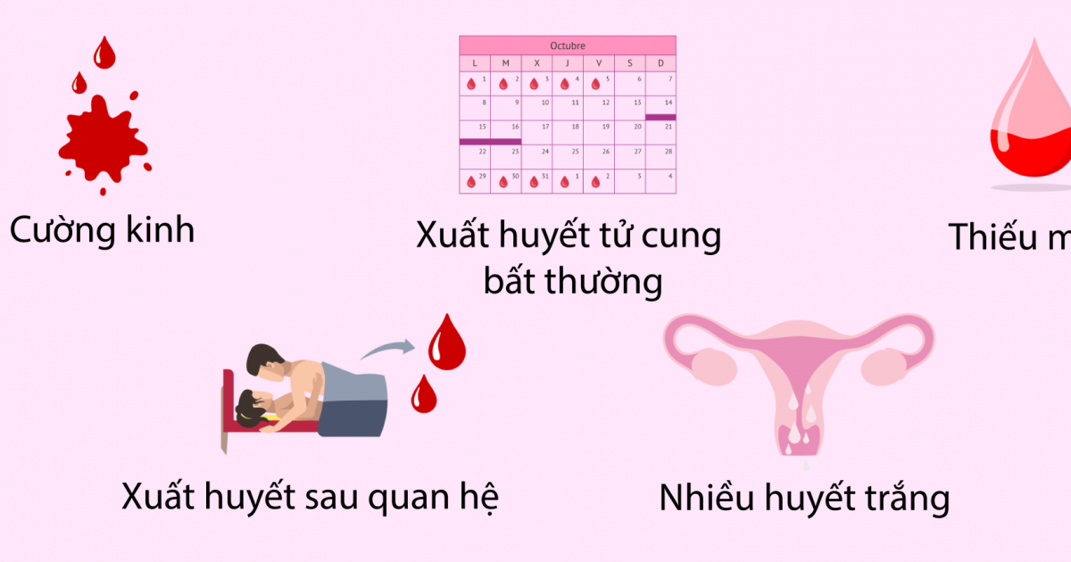 Polyp cổ tử cung: Nguyên nhân, triệu chứng và phương pháp điều trị hiệu quả.