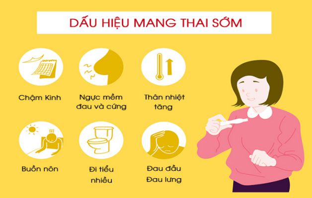 Biểu hiện có thai sau 5 ngày quan hệ: Các dấu hiệu và thông tin cần biết