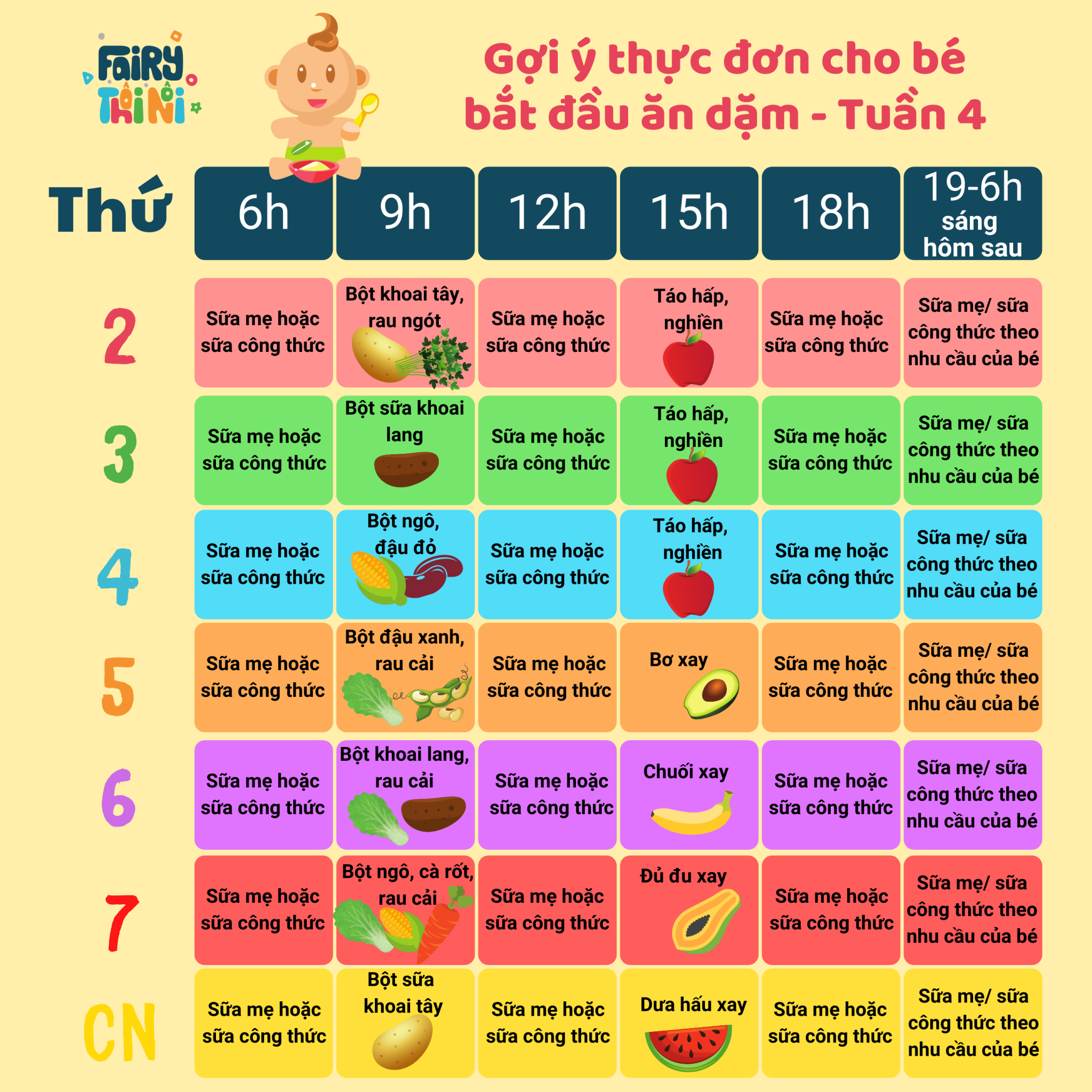 Thực đơn cho bé 3-4 tuổi biếng ăn: Gợi ý đa dạng và cân đối dinh dưỡng
