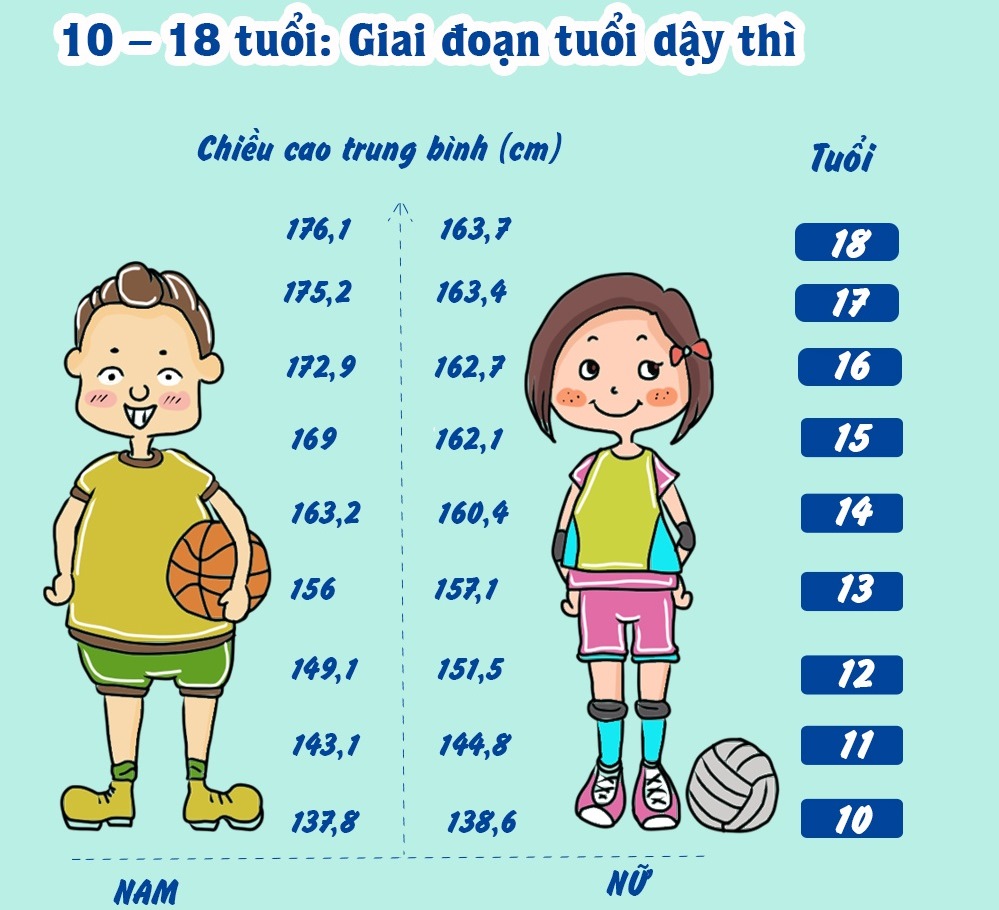 6 cách đơn giản và hiệu quả giúp bạn ngủ sớm hơn 2