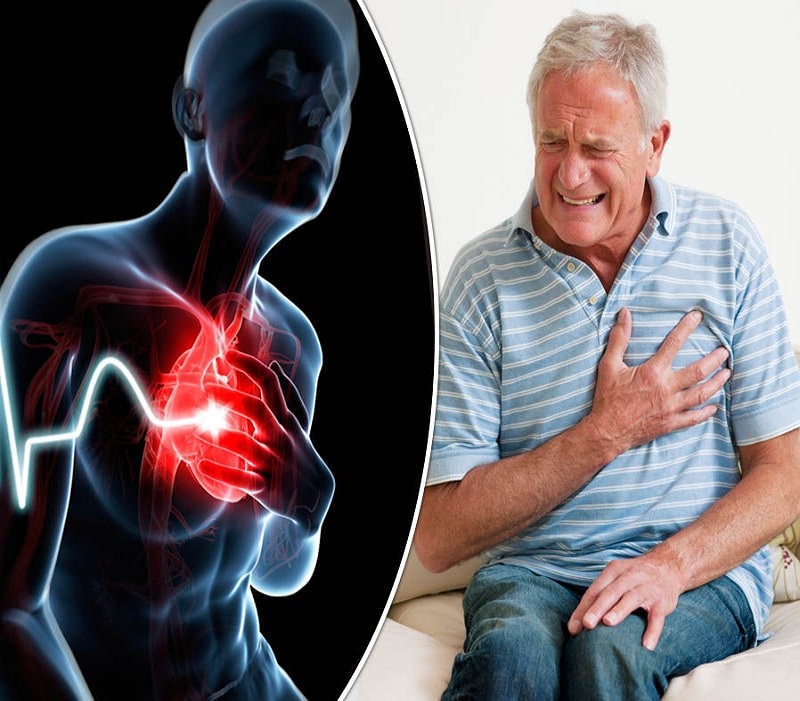 Triệu chứng nhồi máu cơ tim: Biết thêm về các dấu hiệu và cách phòng ngừa