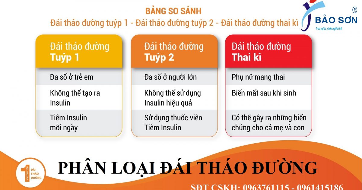 Đánh giá: Sự khác biệt giữa nhà thuốc bệnh viện và nhà thuốc tư nhân 2