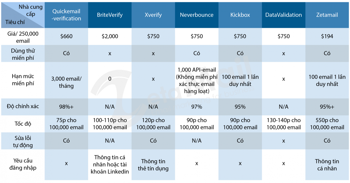 So sánh giữa nhà thuốc và quầy thuốc: Điểm mạnh và điểm yếu 2