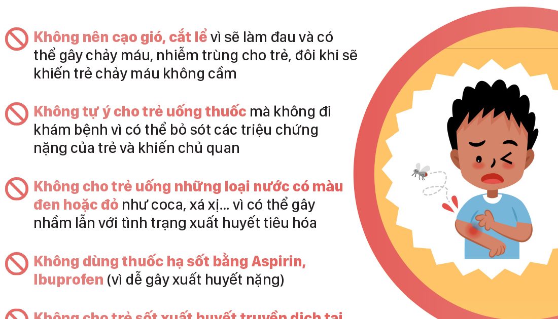 Sốt xuất huyết ở trẻ em: Nguyên nhân, triệu chứng và cách điều trị hiệu quả 2