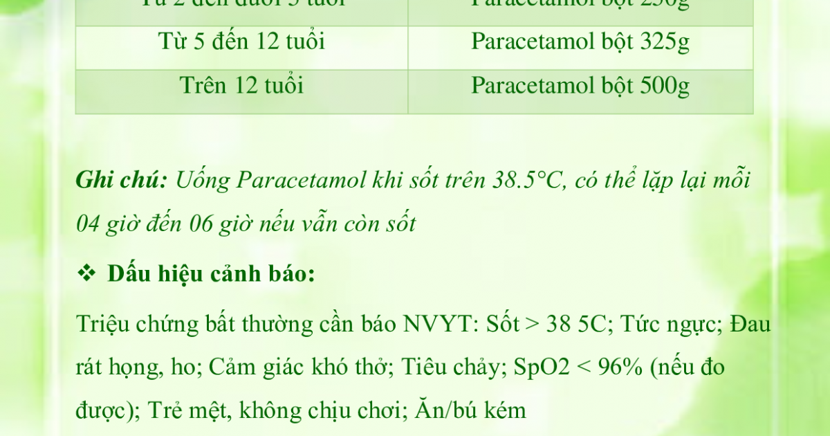 Hướng dẫn sử dụng thuốc Duphalac 667g/l: Cách dùng và lời khuyên 2